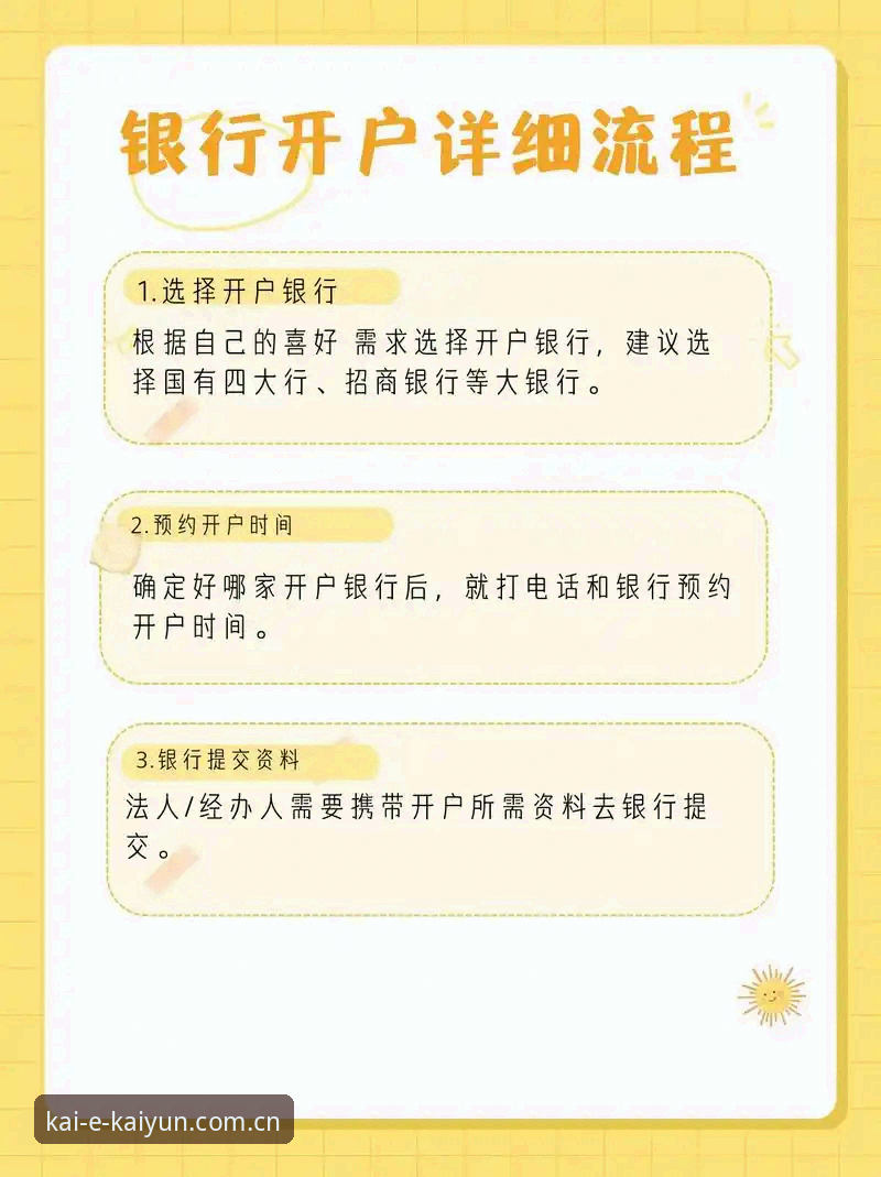 凯云开户条件 掌握凯云开户条件的实用指南:2025年注册流程与关键要点