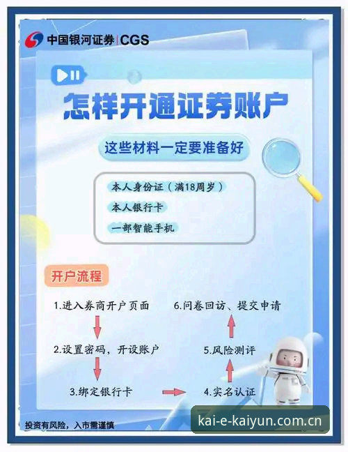 凯云怎么开户功能详解 凯云怎么开户功能详解:kaiyun官方入囗与2025注册流程实测